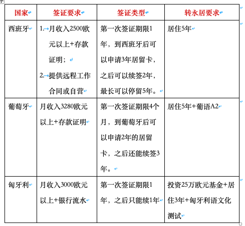 1742968640367627.png 截屏2025-03-26 下午1.56.02.png