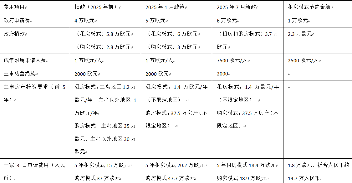 1753698562965061.png 屏幕截圖 2025-07-28 182731.png